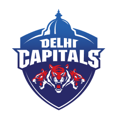 Delhi Capitals Player Stats