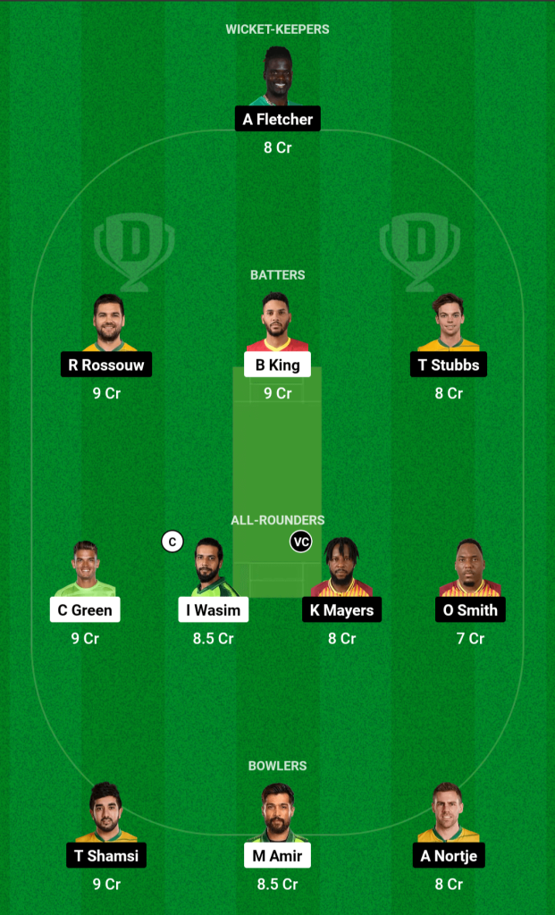 ABF vs SKN Dream11 Team