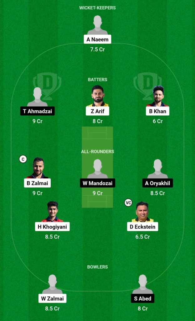 CRC vs ADD Dream11 Team