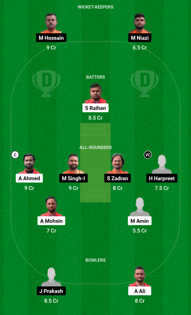 RBMS vs RGD Dream11 Team