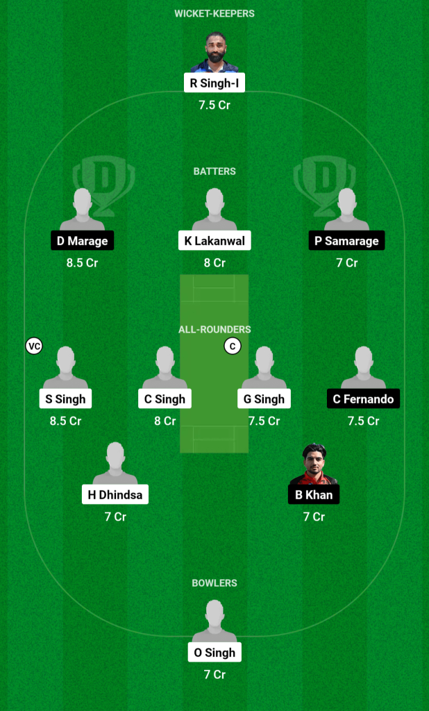 ROR vs RCC Dream11 Team