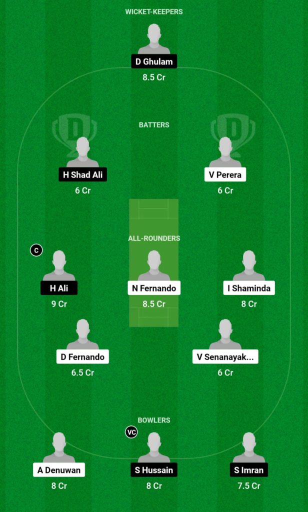 KEL vs BAP Dream11 Team