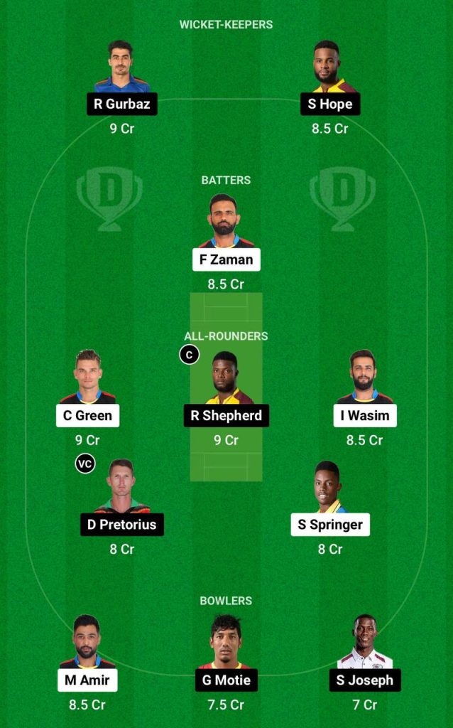 ABF vs GUY Dream11 Prediction