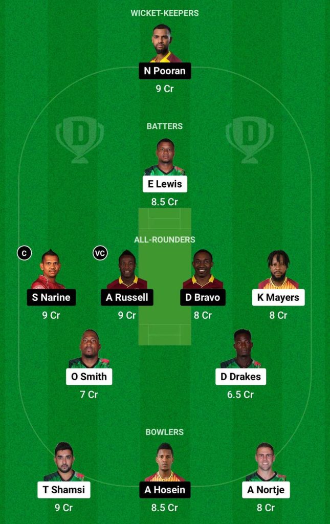 SKN vs TKR Dream11 Team