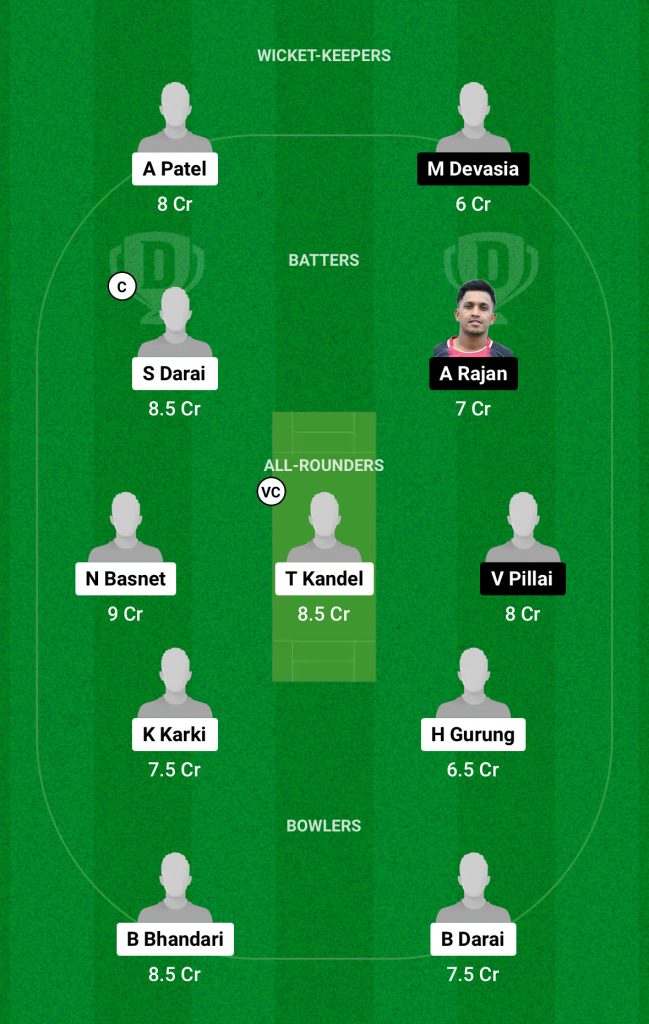 GU vs VLS Dream11 Team