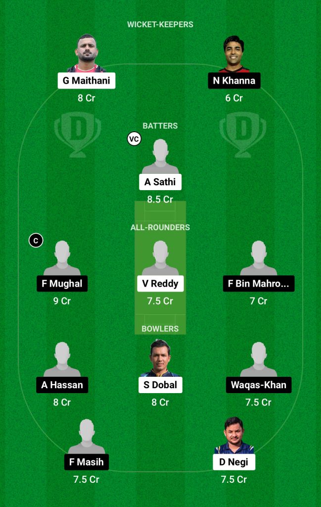 BBL vs MAR Dream11 Team