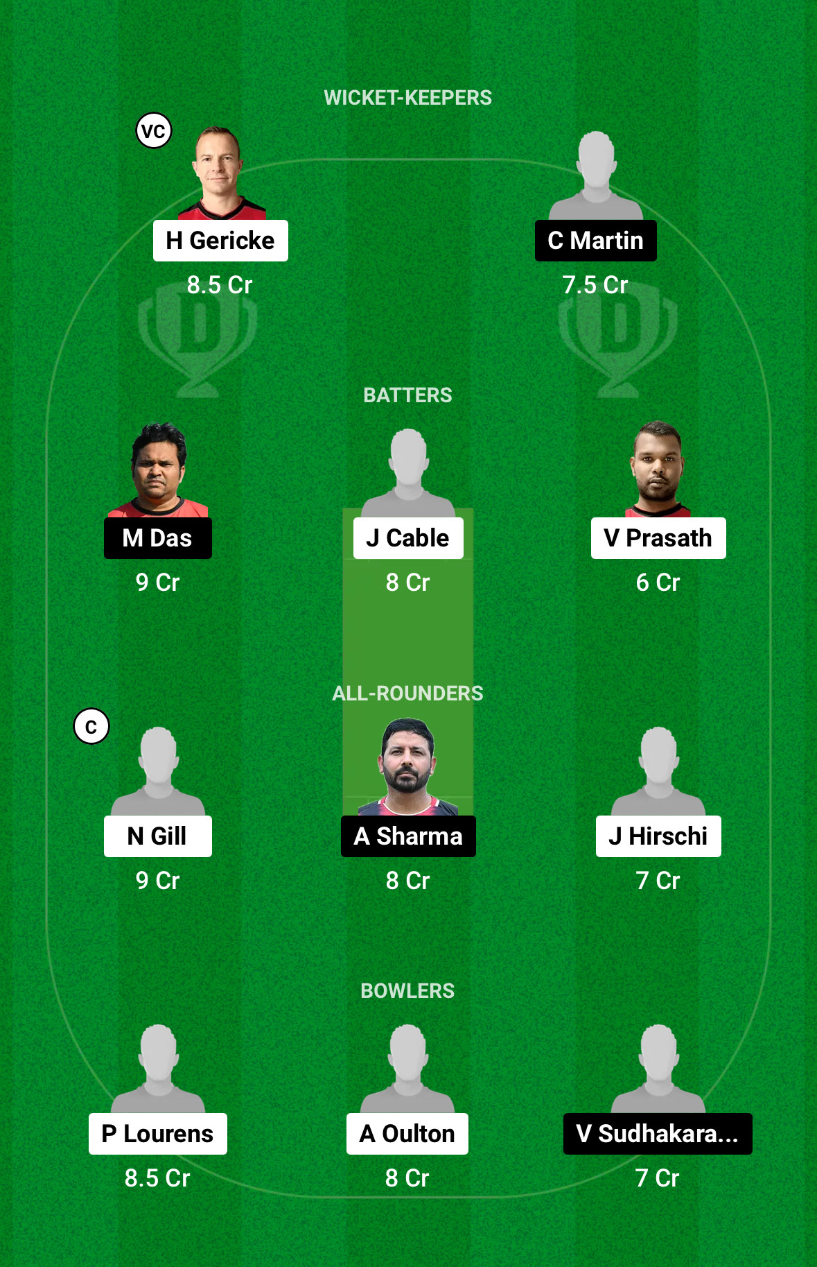 OVR vs MMA Dream11 Team