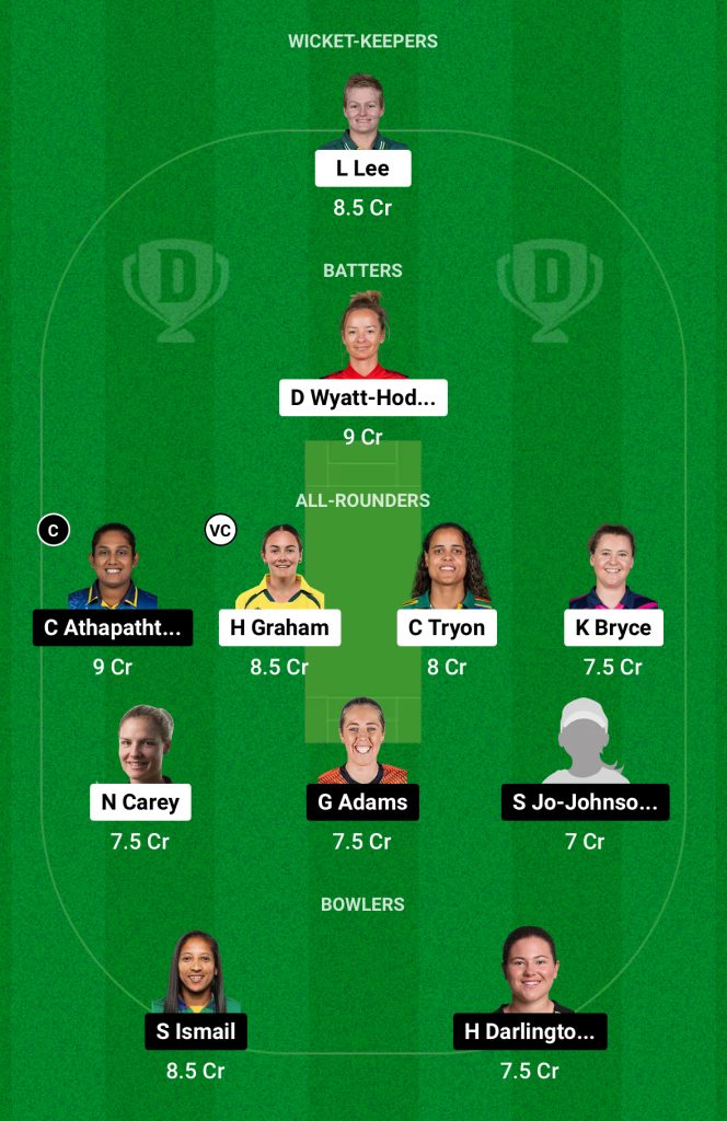 HB-W vs ST-W Dream11 Team