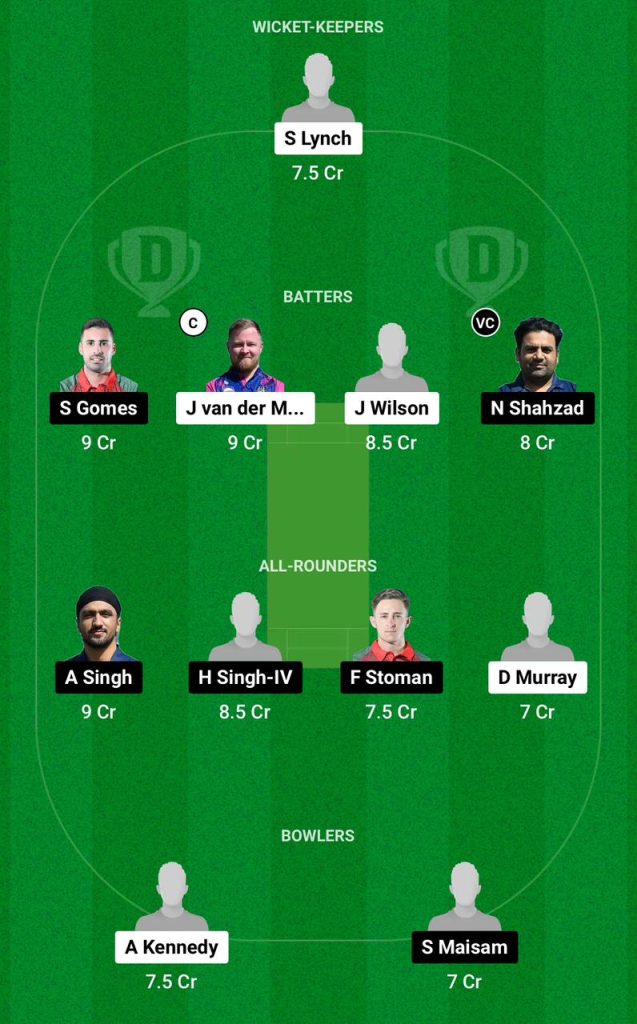 IRE-XI vs POR Dream11 Team