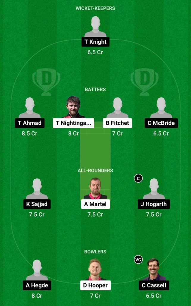 GSY vs SCO-XI Dream11 Team