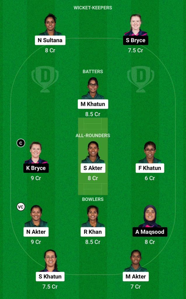 BD-W vs SCO-W Dream11 Team