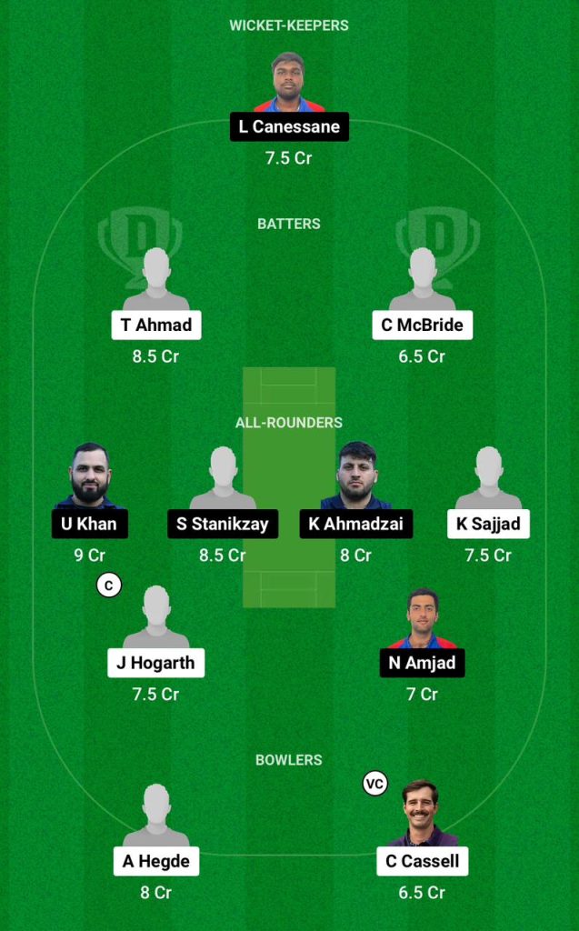 SCO-XI vs FRA Dream11 Team