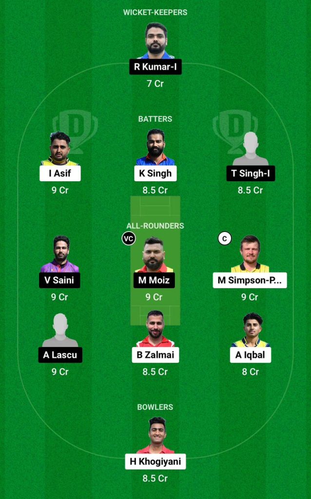 AUT vs ROM Dream11 Team