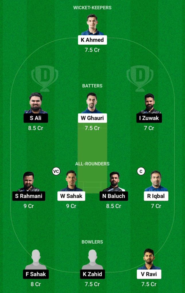 NOR vs SWE Dream11 Team