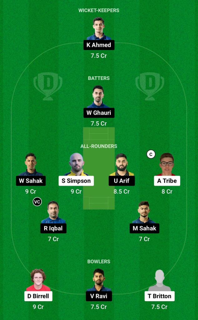 JER vs NOR Dream11 Prediction