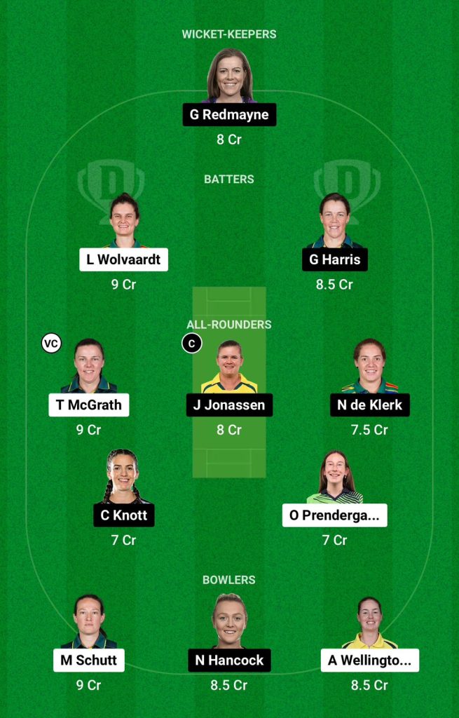 AS-W vs BH-W Dream11 Team