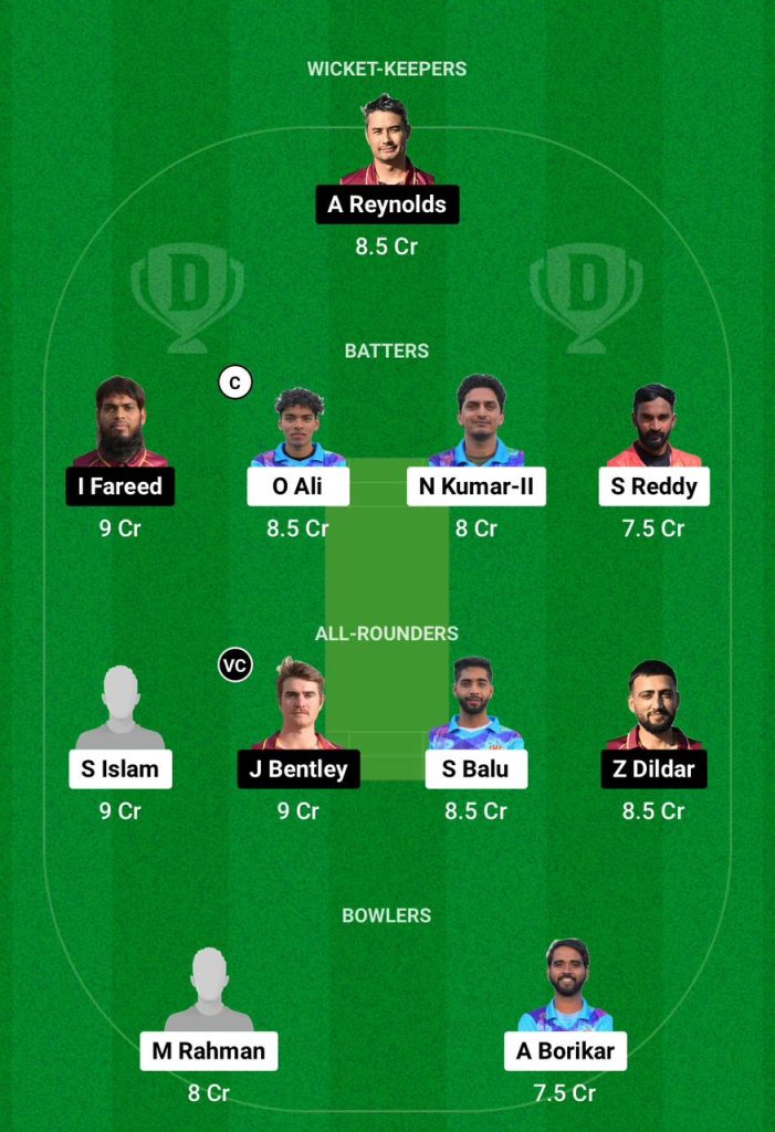 MIB vs BI Dream11 Team