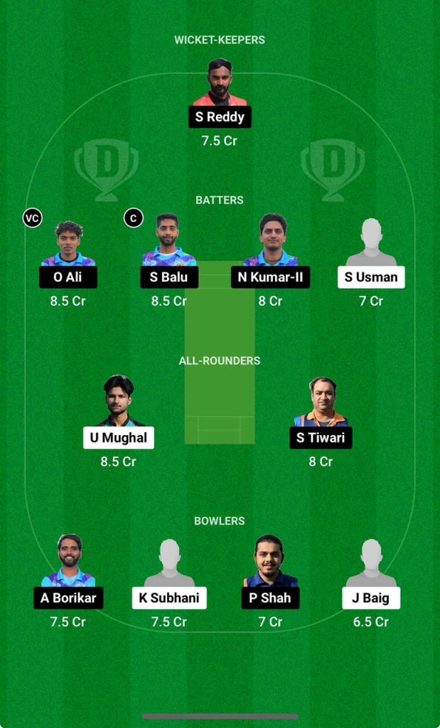 CCO vs MIB Dream11 Team