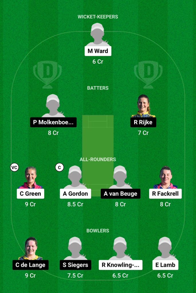 EXI-W vs NDXI-W Dream11 Team