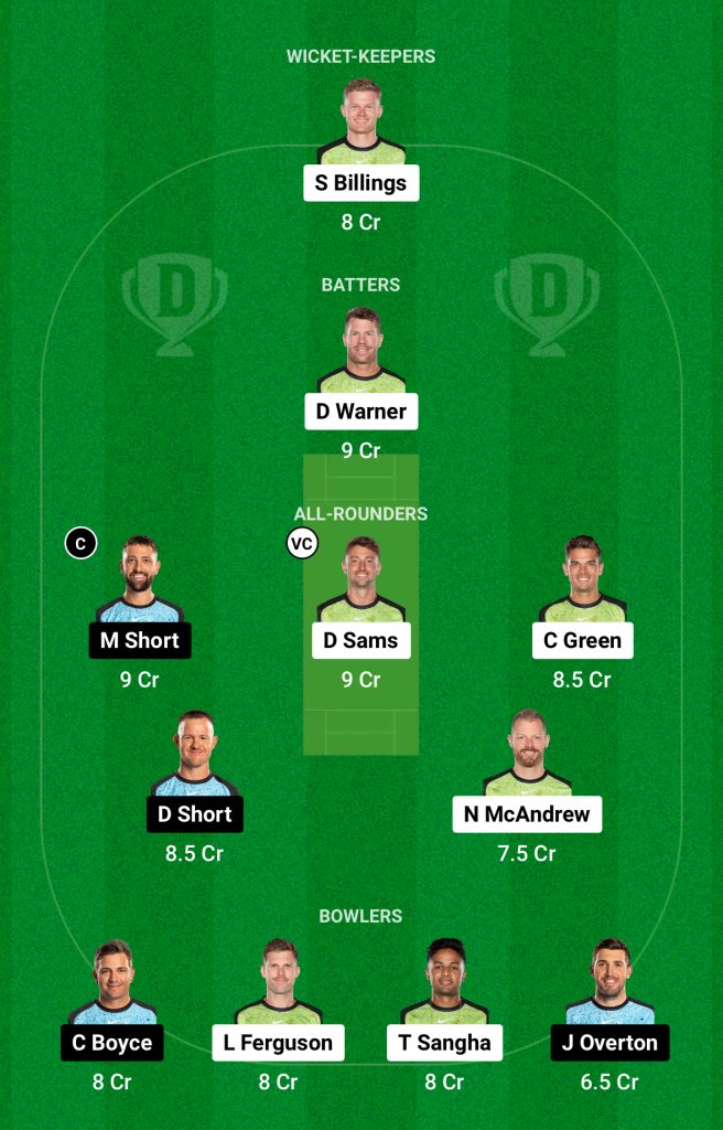 THU vs STR Dream11 Team