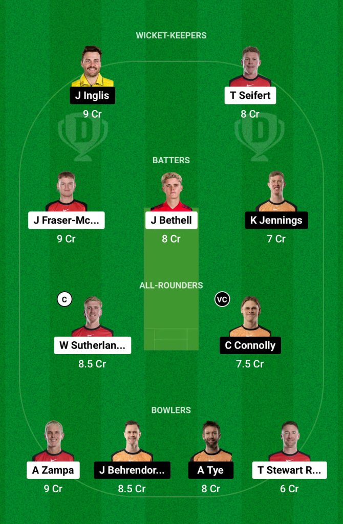 REN vs SCO Dream11 Team