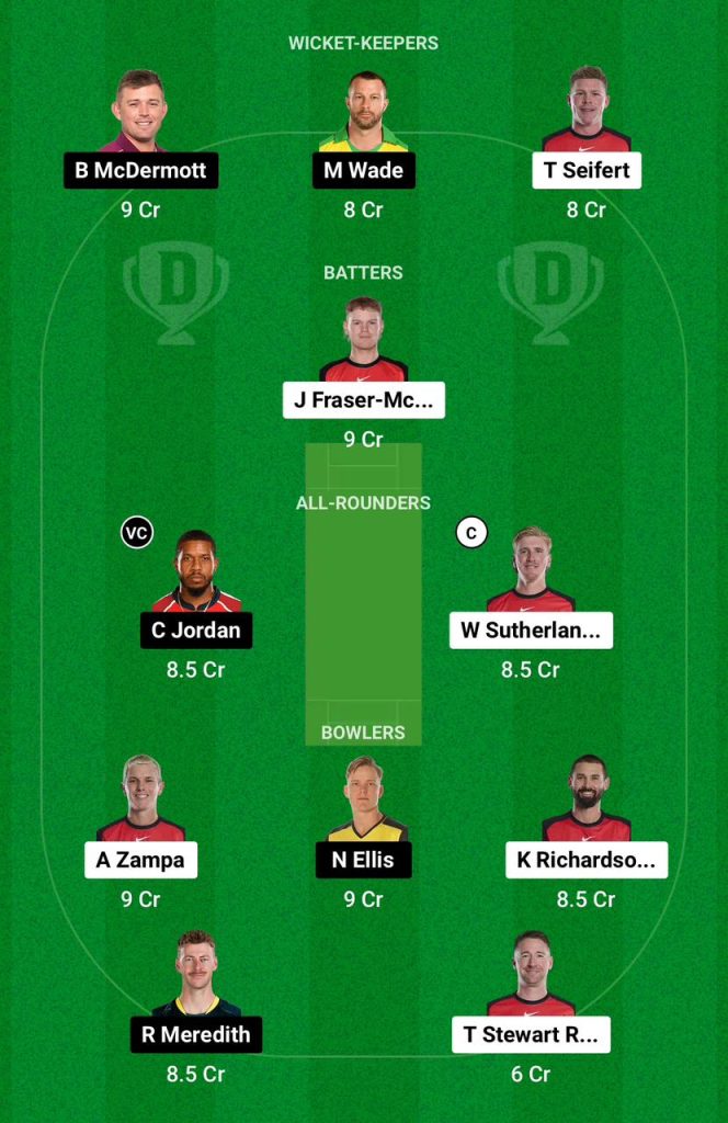 REN vs HUR Dream11 Team