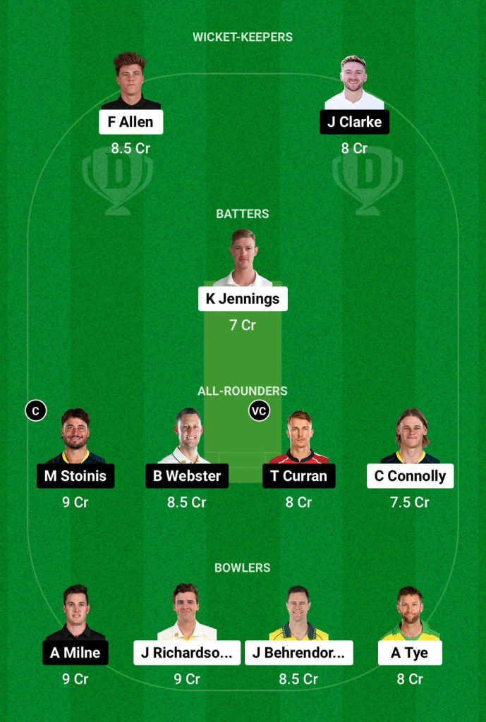 SCO vs STA Dream11 Team