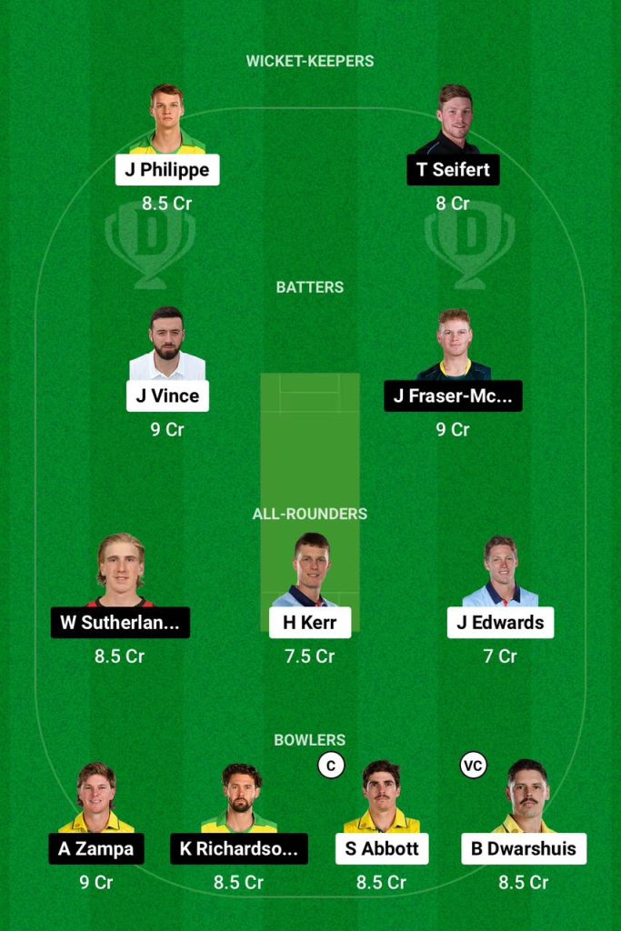 SIX vs REN Dream11 Team