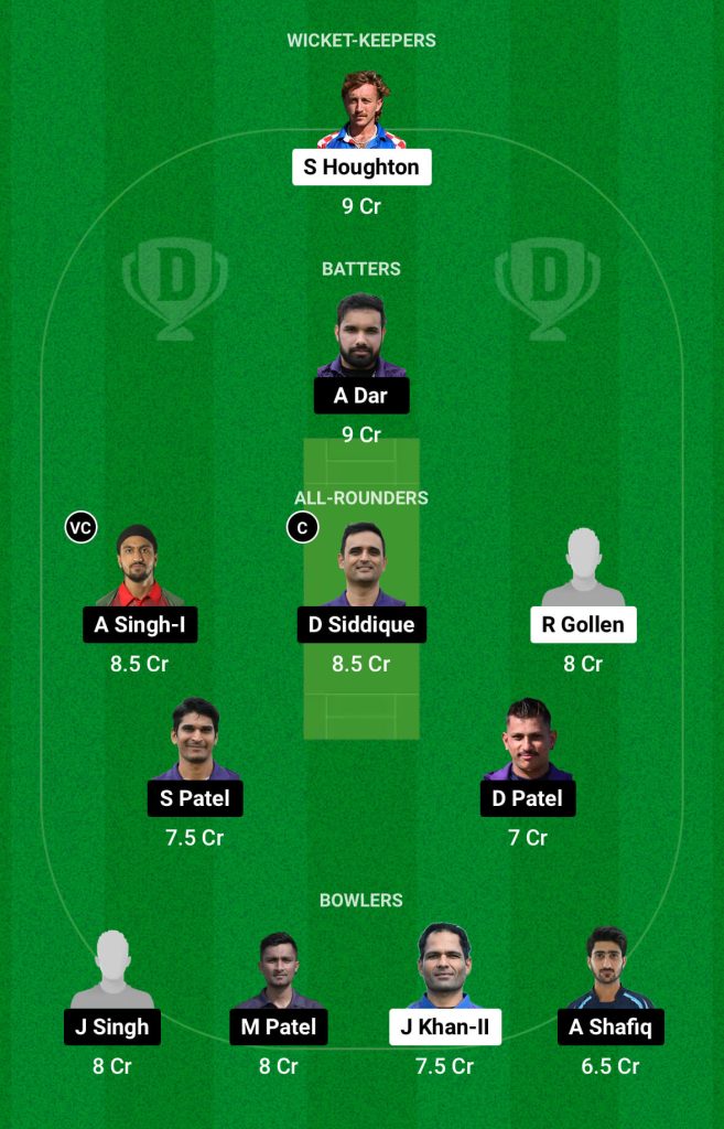 CK vs LCA Dream11 Team