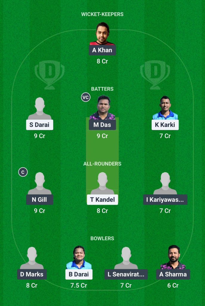 GU vs HST Dream11 Team