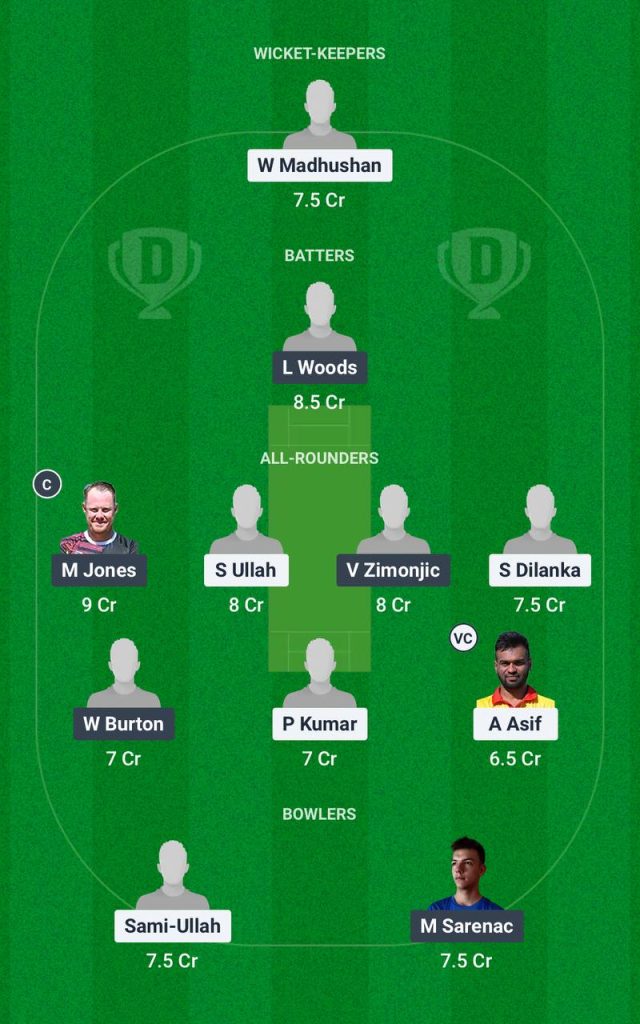 ACCB vs STG Dream11 Team