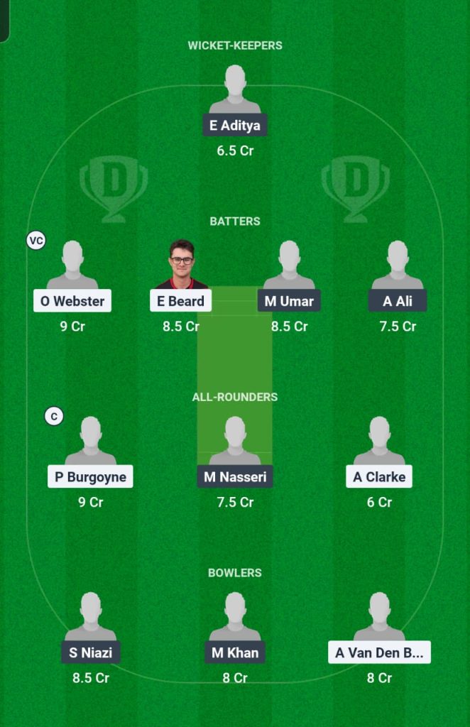 PSJ vs DCC Dream11 Team