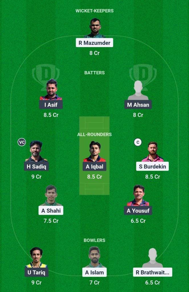 AFT vs ACT Dream11 Prediction