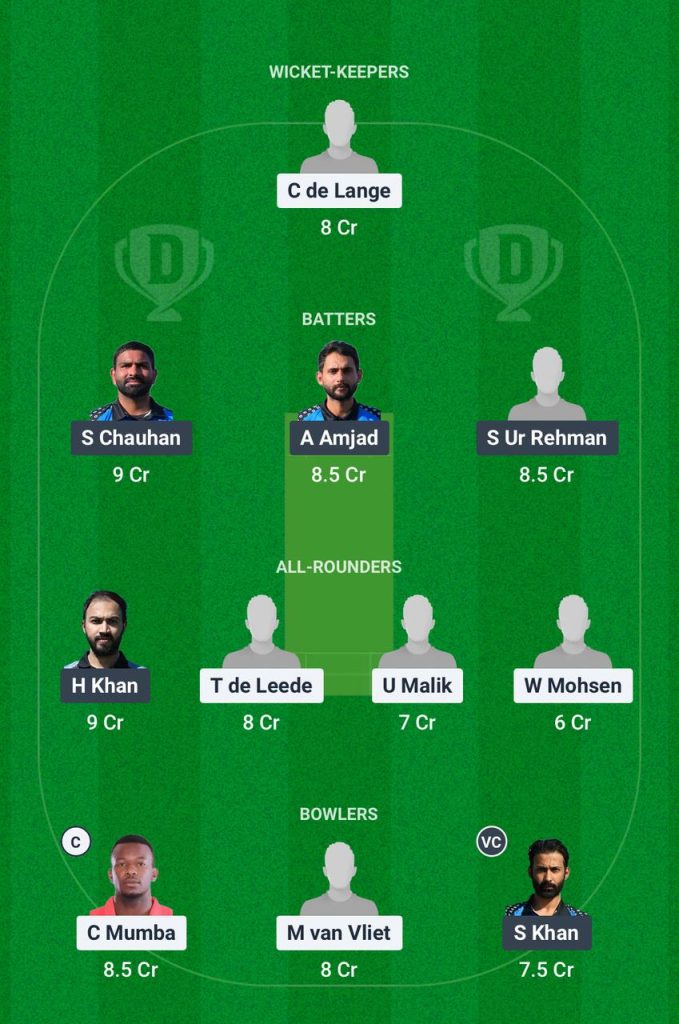 VCC vs TSK Dream11 Prediction