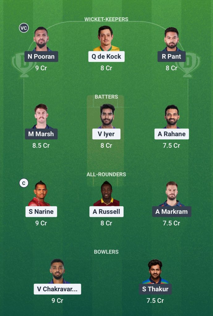 KKR vs LSG Dream11 Prediction