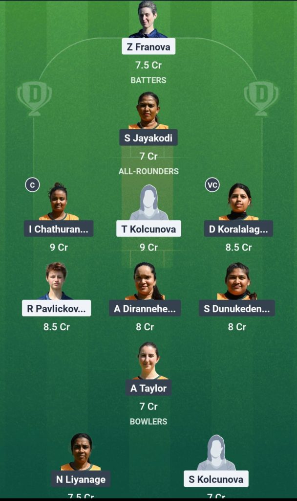 CZE-W vs CYP-W Dream11 Team