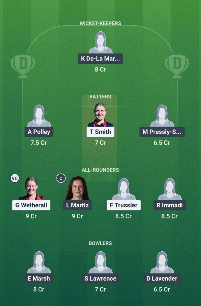 ER-W vs MCC-W Dream11 Team