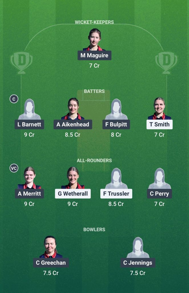 ER-W vs WT-W Dream11 Team