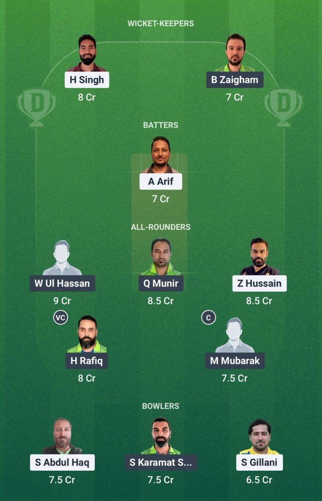SSD vs MAL Dream11 Team