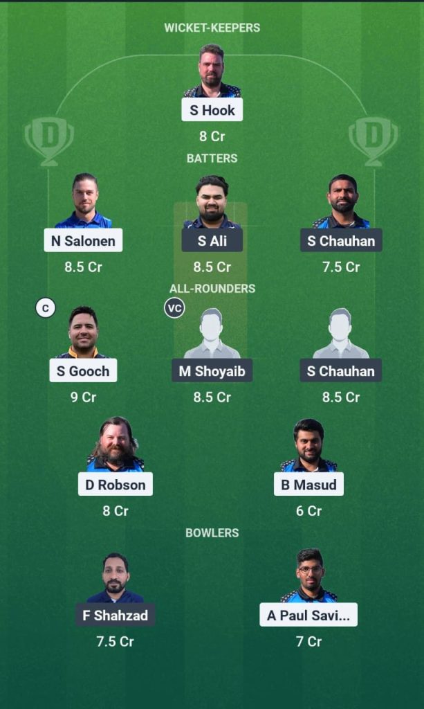 TH vs TU Dream11 Team