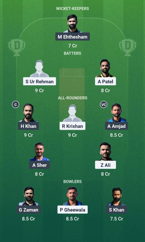 TST vs TSK Dream11 Team