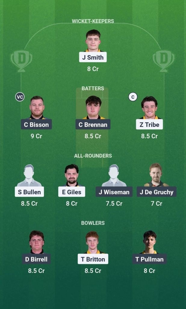 SSP vs WT Dream11 Prediction