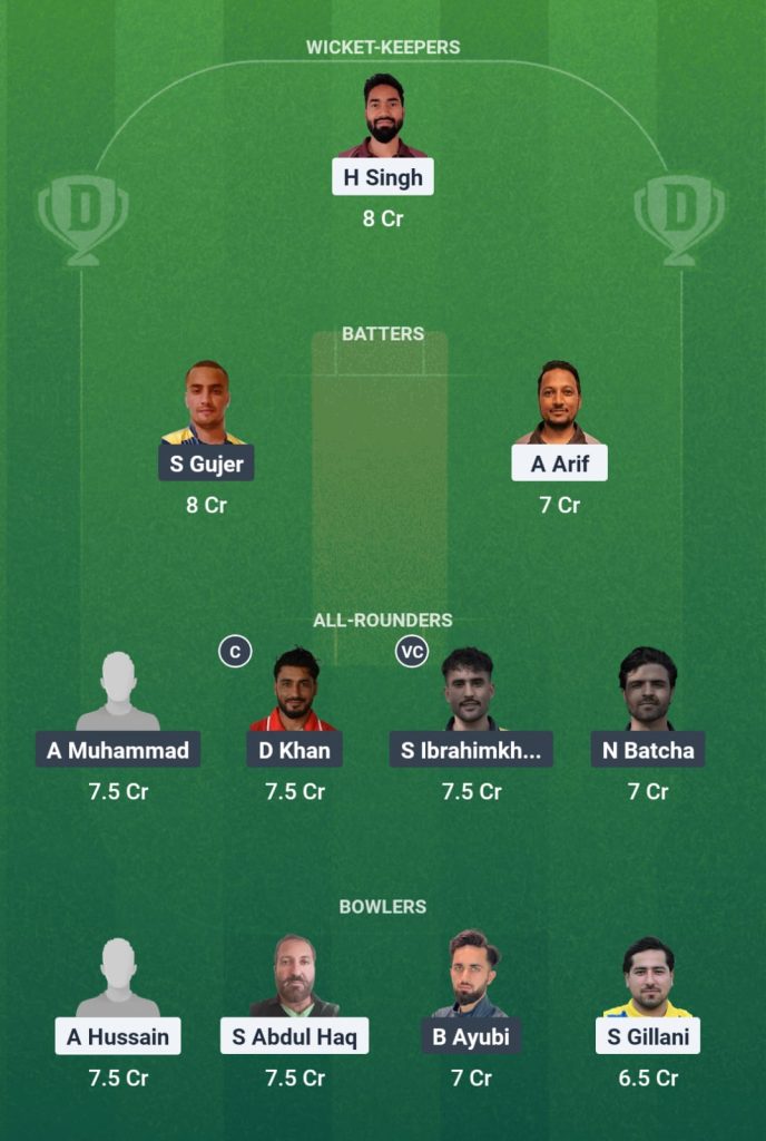 SSD vs ARI Dream11 Prediction