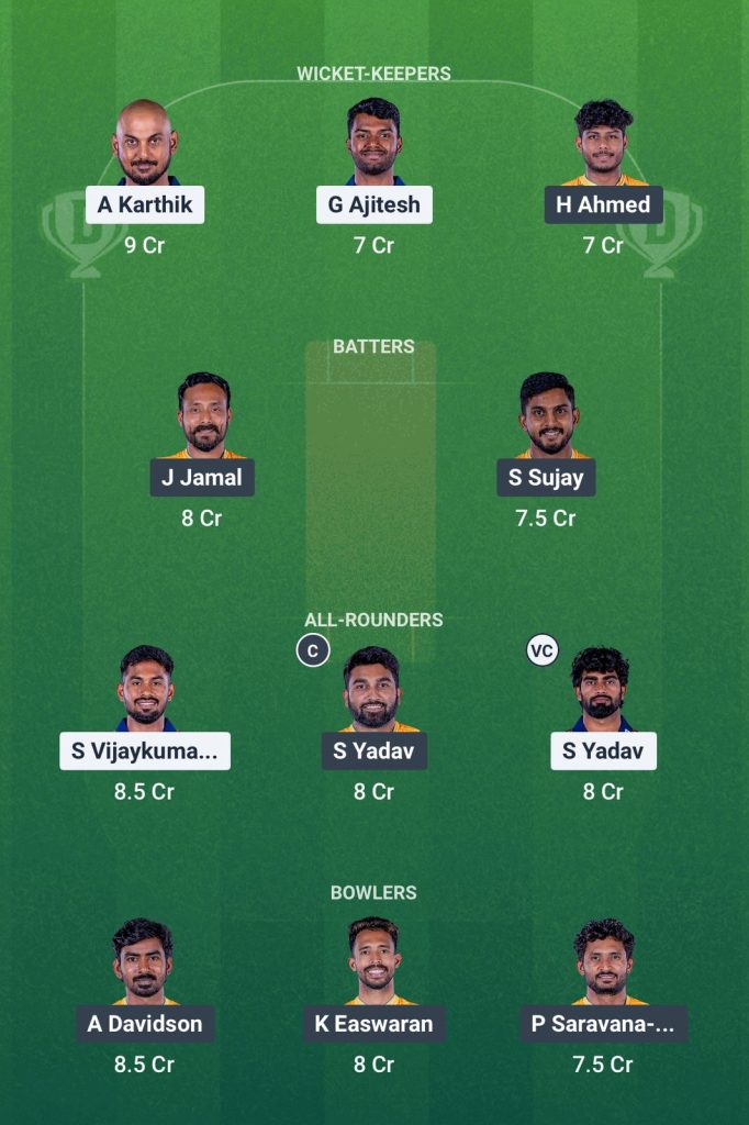 NRK vs TGC Dream11 Team